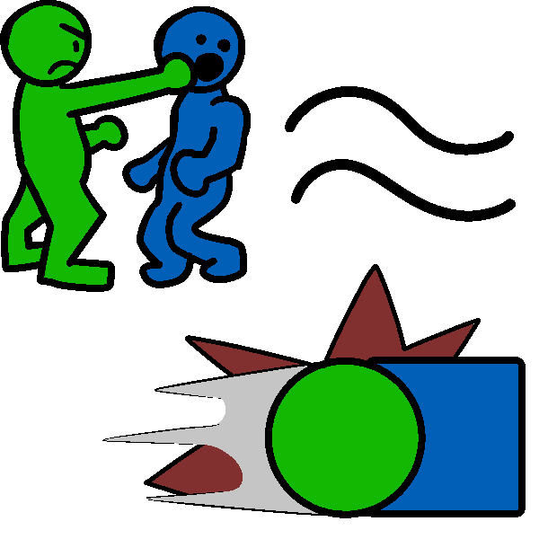 A green person punching a blue person next to a wavy equals sign. Beneath it is a green circle crashing into a blue square.